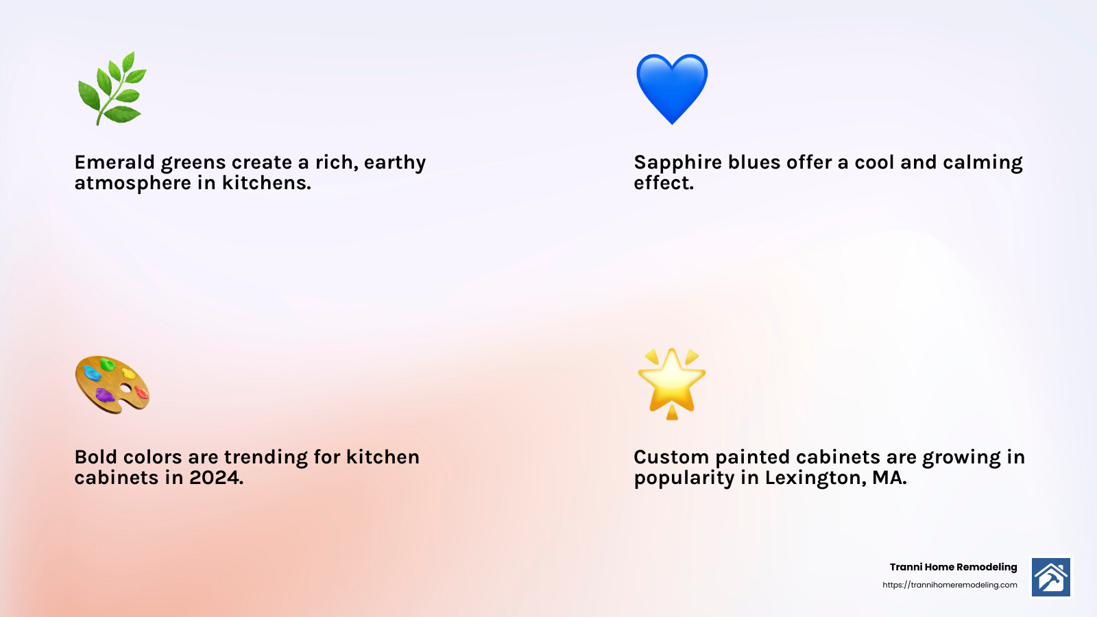 Emerald green kitchen cabinets - modern kitchen cabinet infographic 4_facts_emoji_light-gradient