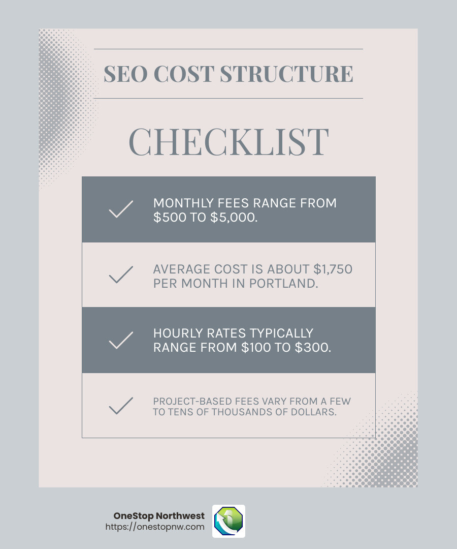 Portland SEO service cost comparison - portland seo services infographic checklist-light-blue-grey