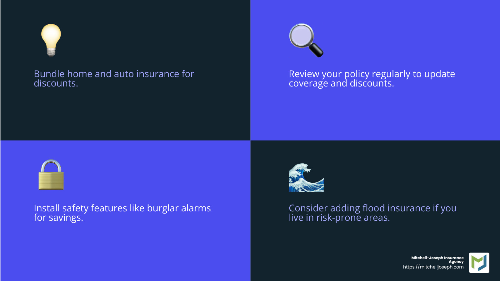 Discounts for safety features can reduce your insurance costs - home insurance rochester infographic 4_facts_emoji_blue