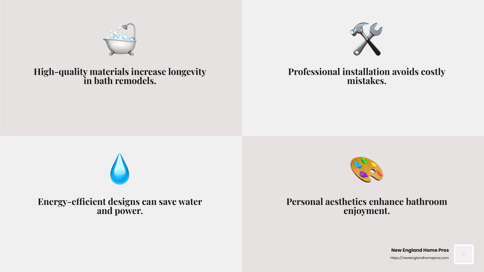 Choosing high-quality products ensures durability and longevity. - nashua bath remodeling infographic 4_facts_emoji_grey