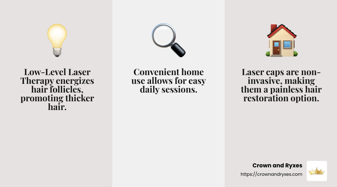 Many users report significant hair regrowth with laser caps - laser cap for hair growth infographic 3_facts_emoji_grey Many users report significant hair regrowth with laser caps - laser cap for hair growth infographic 3_facts_emoji_grey