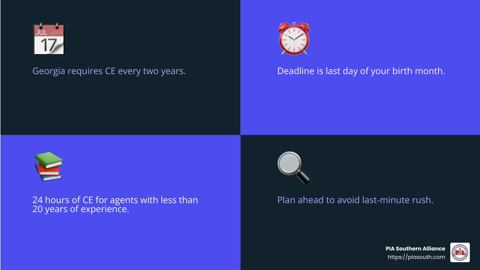 Biennial Cycle Reminder - approved continuing education provider for insurance license in georgia infographic 4_facts_emoji_blue