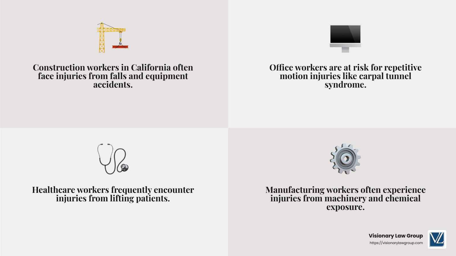California workplace injury statistics - Work injury attorney California infographic 4_facts_emoji_grey