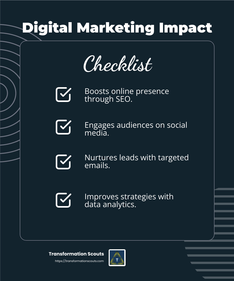 Digital Marketing Impact - how to accelerate business growth infographic checklist-dark-blue