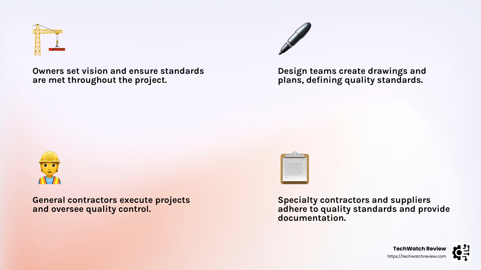 Quality control ensures project success - procore quality control infographic 4_facts_emoji_light-gradient
