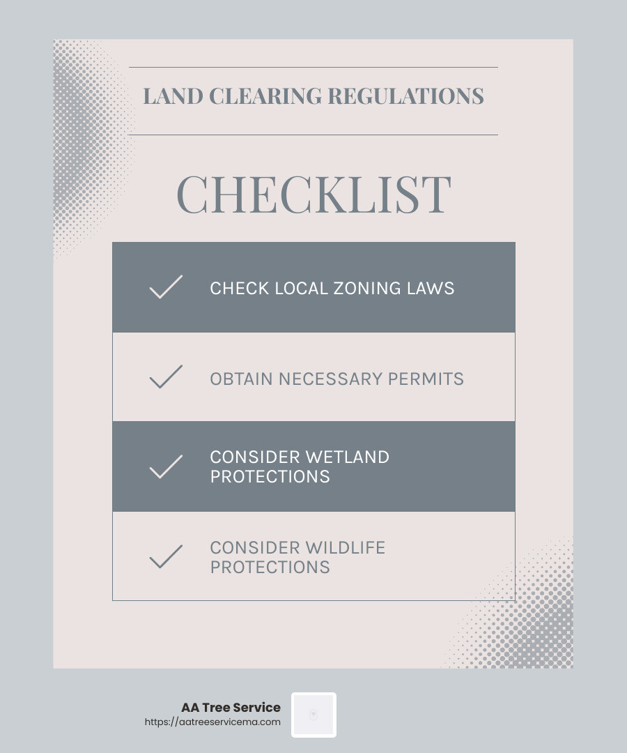 Environmental regulations and permits are key considerations in land clearing. - Land clearing New Hampshire infographic checklist-light-blue-grey