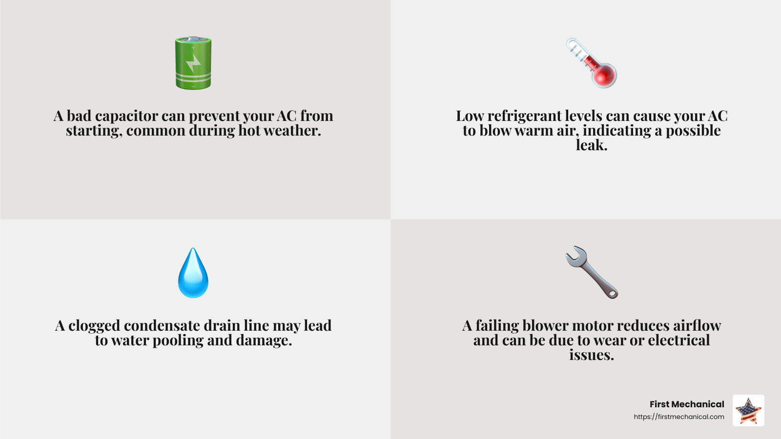 Common AC Problems - ac repair plant city infographic 4_facts_emoji_grey