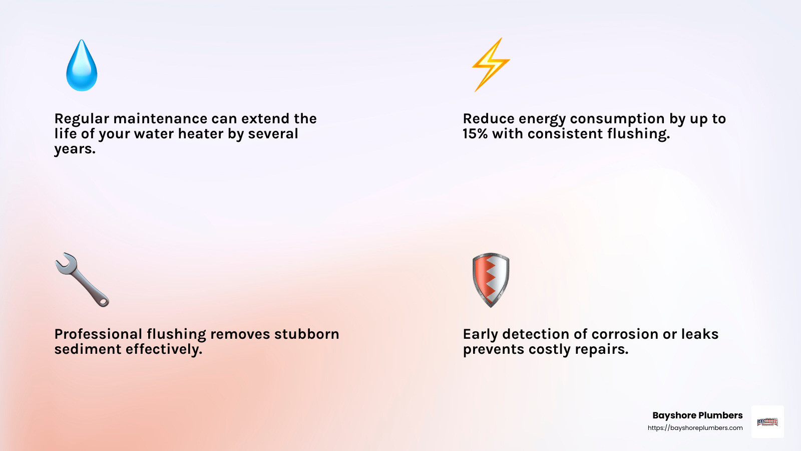 Regular maintenance can extend the life of your water heater by several years and reduce energy consumption by up to 15%. - Water heater flushing service infographic 4_facts_emoji_light-gradient