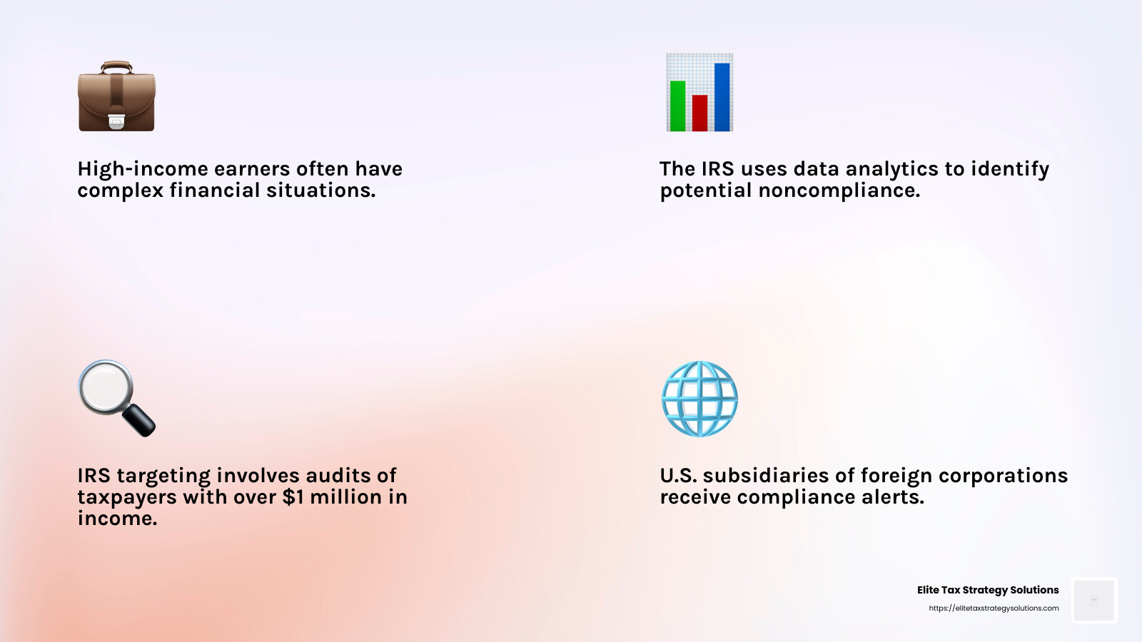 IRS enforcement efforts target high-income earners to ensure tax compliance. - irs tax compliance infographic 4_facts_emoji_light-gradient