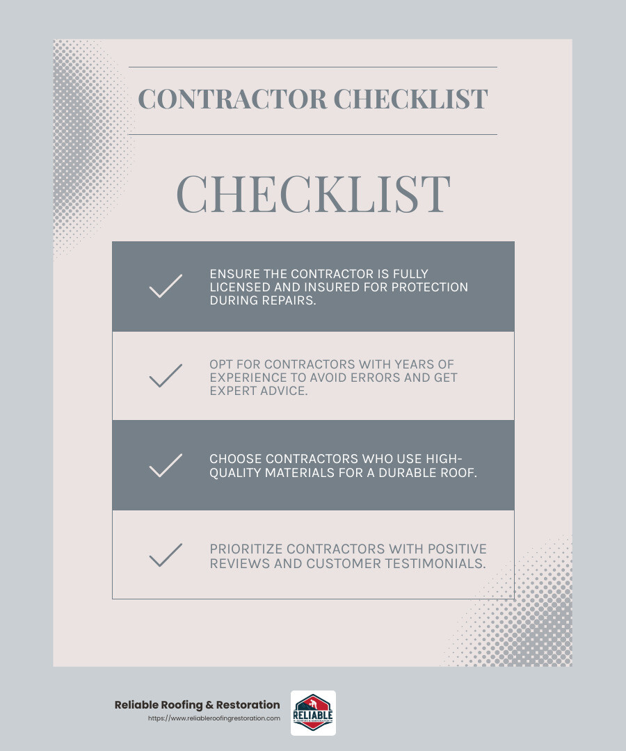 Richmond Roof Care: Maintenance Tips and Services 3 Licensed and insured contractors ensure safety and quality. - Richmond roof maintenance services infographic checklist-light-blue-grey
