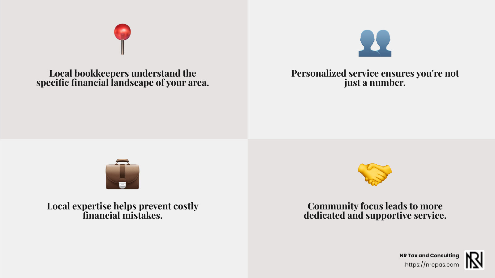 Local bookkeepers are part of your community and can offer personalized service. - bookkeeping in my area infographic 4_facts_emoji_grey