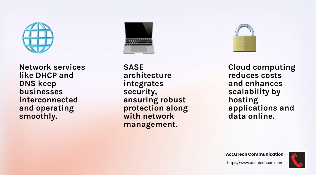 The importance of Network Communication Services - Network Communication Services infographic 3_facts_emoji_light-gradient