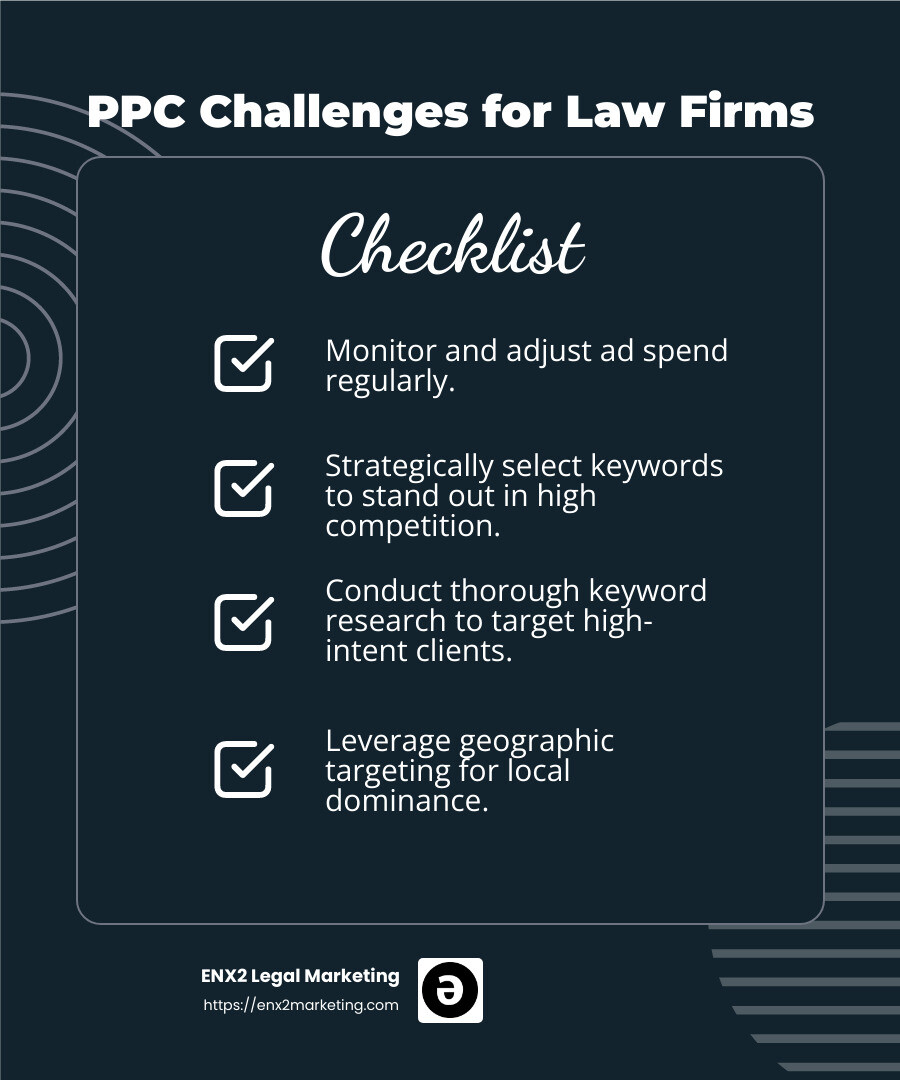 A well-managed PPC campaign can optimize your ROI and lead quality. - PPC services for attorneys infographic checklist-dark-blue
