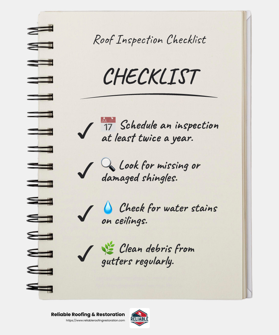Roof inspection infographic - Gutter and Roofing Services in Westheimer Lakes infographic checklist-notebook