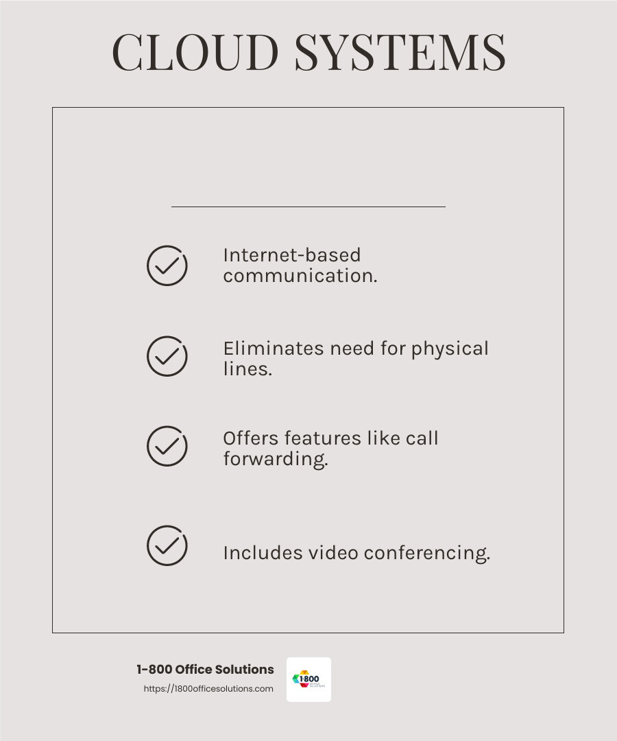 Cloud Phone Systems Infographic - cloud based phone service infographic checklist-light-beige Cloud Phone Systems Infographic - cloud based phone service infographic checklist-light-beige