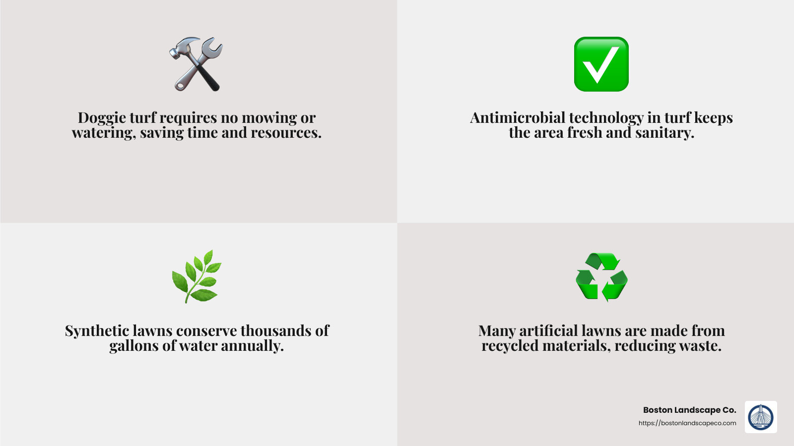 Water Conservation - doggie turf infographic 4_facts_emoji_grey