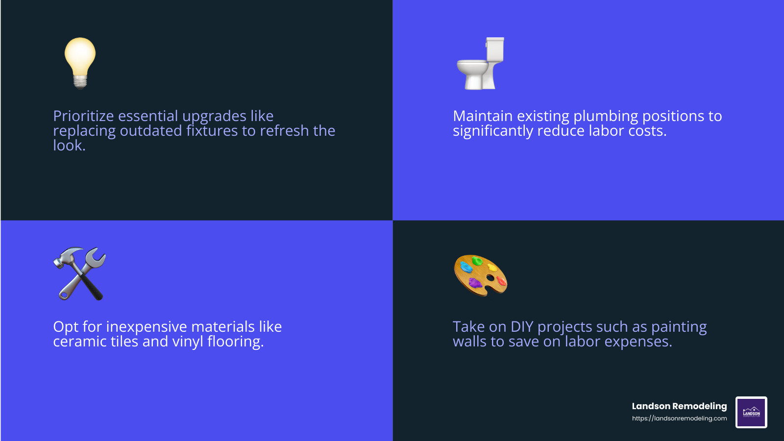 Small bathroom remodel cost breakdown - bathroom wall remodel ideas infographic 4_facts_emoji_blue