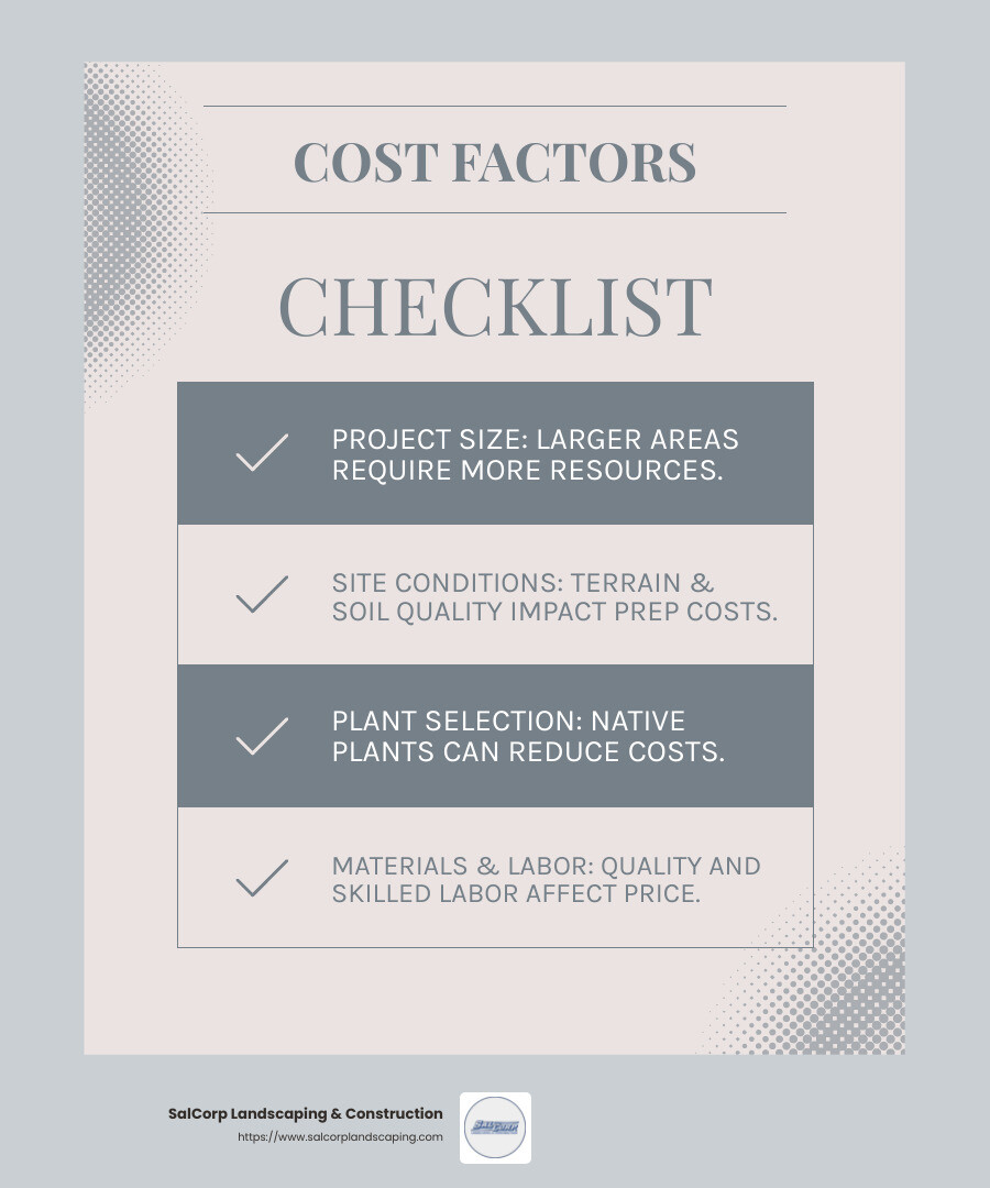Understanding Commercial Landscaping Costs - commercial landscaping cost infographic checklist-light-blue-grey
