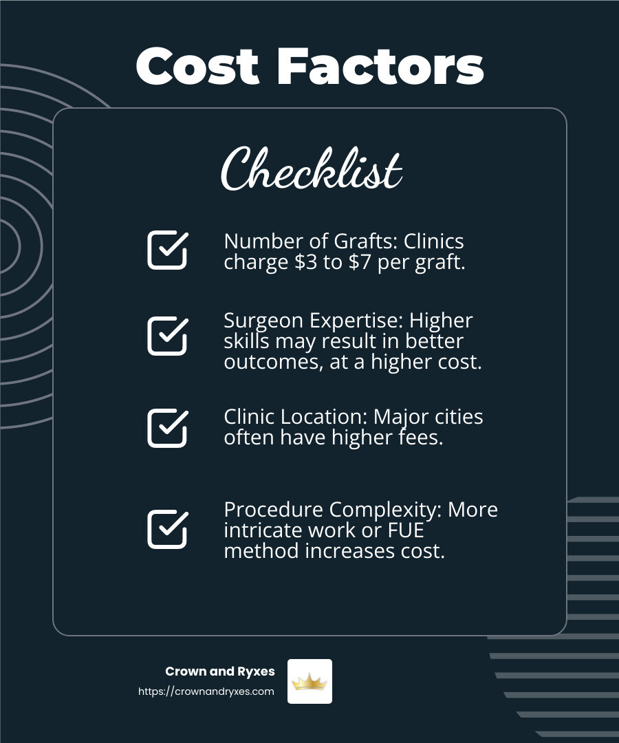 Understanding beard transplant costs - beard transplant cost infographic checklist-dark-blue