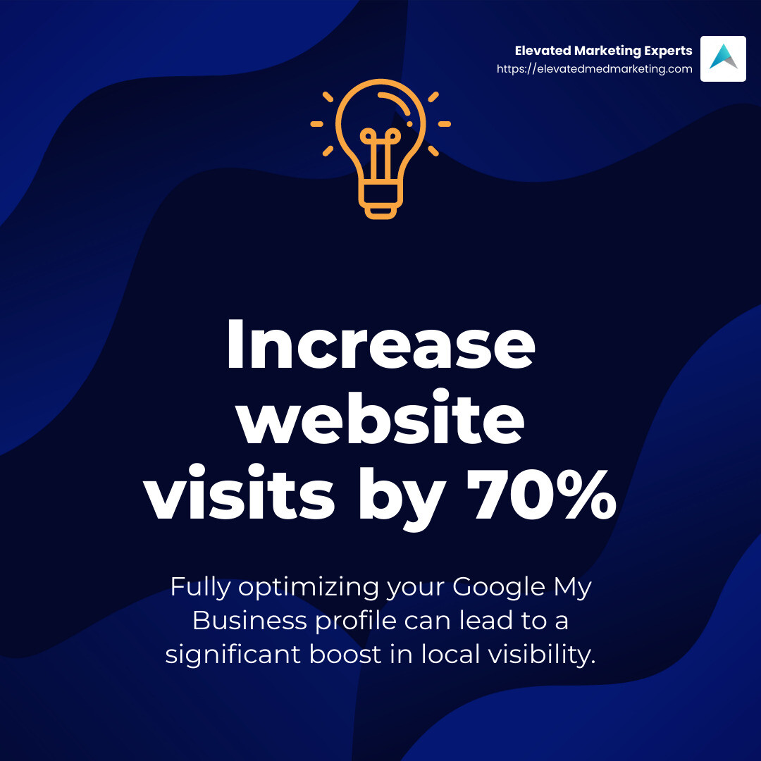 Google My Business optimization can increase website visits by 70% when fully filled out. - SEO services for med spas infographic simple-stat-lightbulb