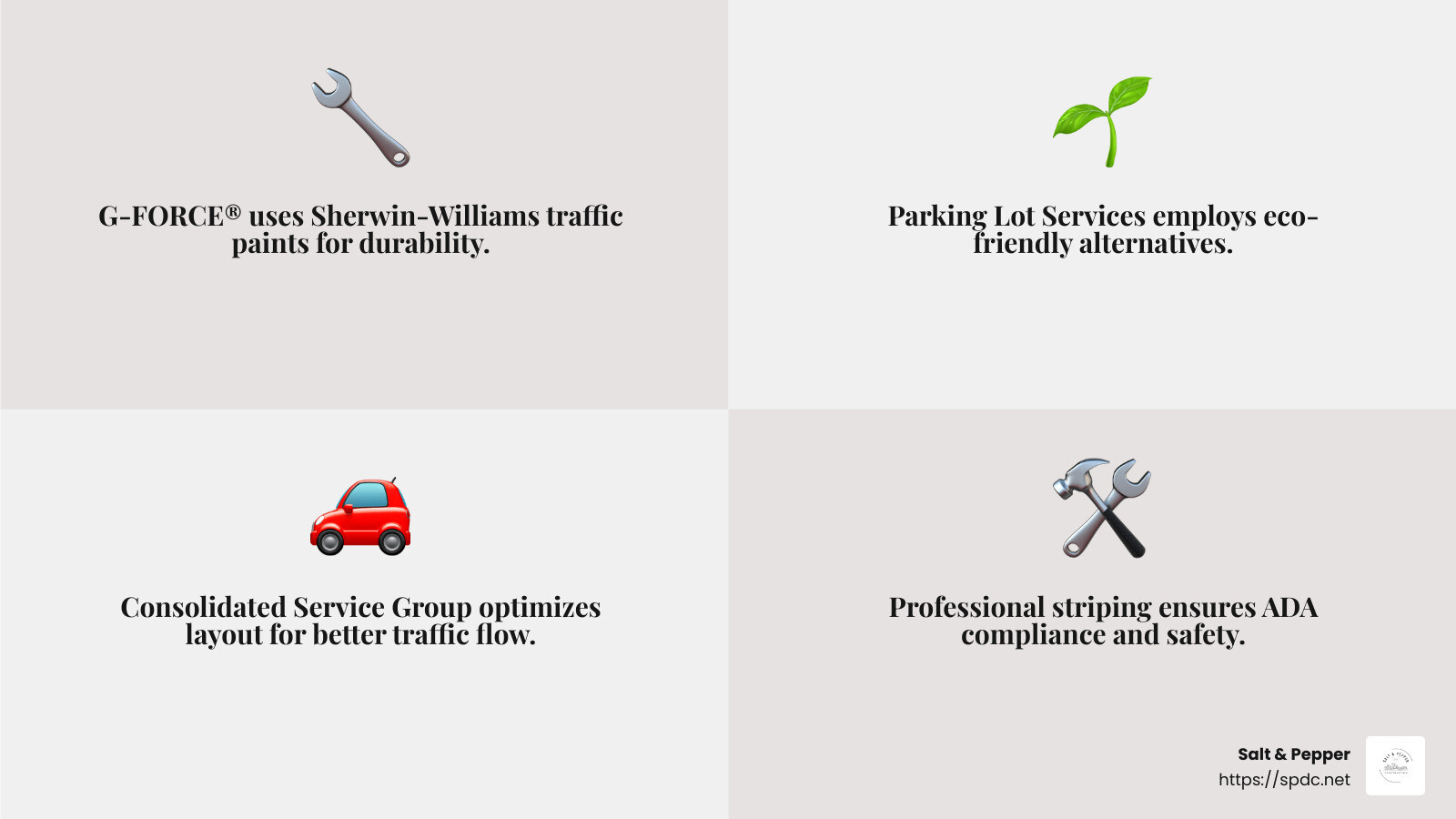 Tampa's Leading Striping Services - parking lot striping services tampa fl infographic 4_facts_emoji_grey Tampa's Leading Striping Services - parking lot striping services tampa fl infographic 4_facts_emoji_grey