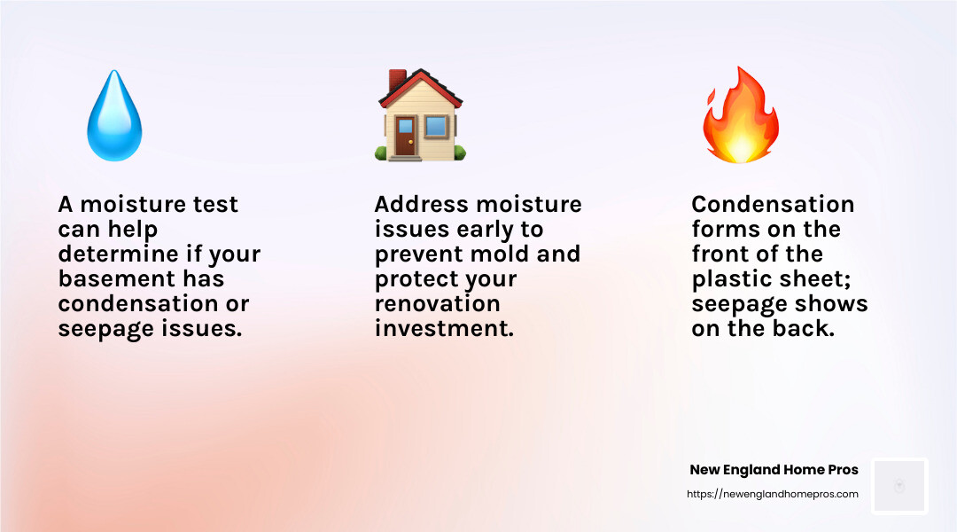 Moisture test results infographic - how to finish a basement infographic 3_facts_emoji_light-gradient