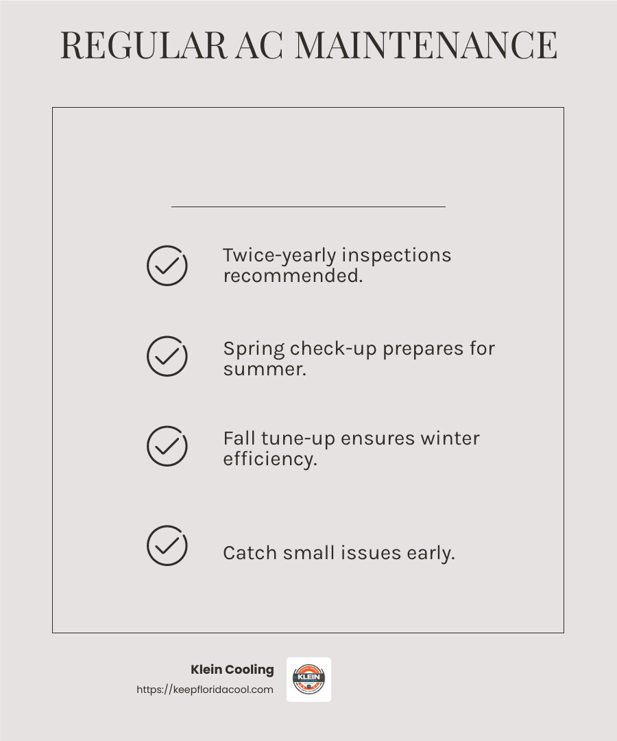 Regular AC maintenance is key to system health. - Air conditioning service Florida infographic checklist-light-beige Regular AC maintenance is key to system health. - Air conditioning service Florida infographic checklist-light-beige