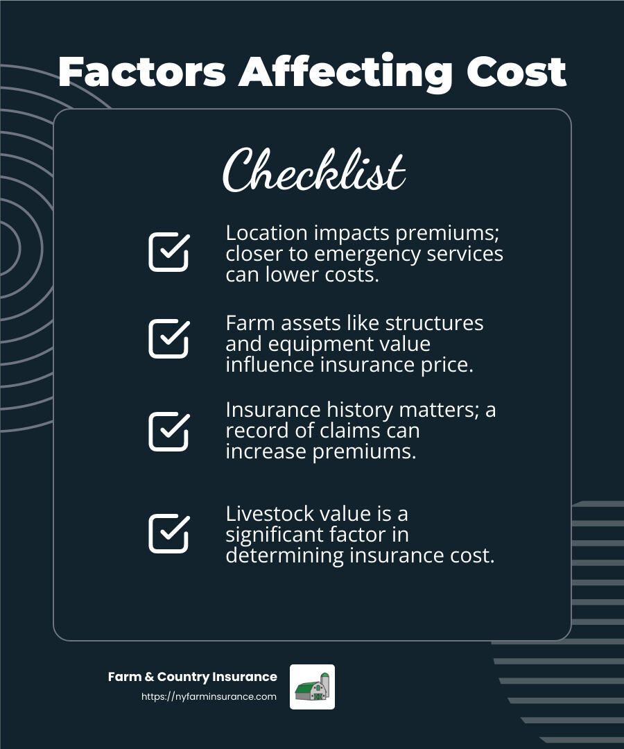 Factors affecting hobby farm insurance cost - best hobby farm insurance infographic checklist-dark-blue