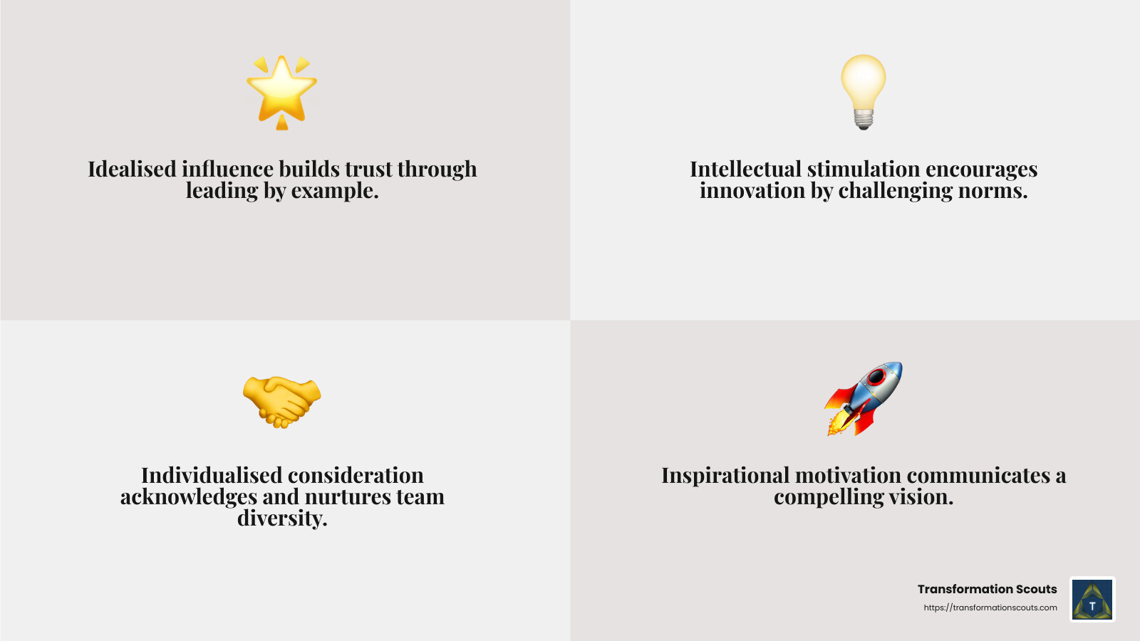 Changeal leadership improves organisational culture and performance. - change leadership London infographic 4_facts_emoji_grey