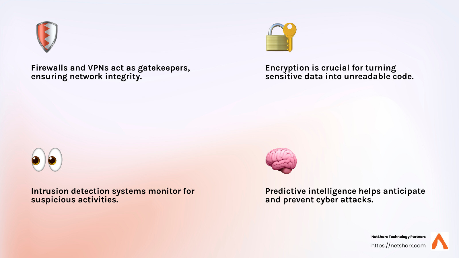 Threat prevention statistics - enterprise network protection infographic 4_facts_emoji_light-gradient
