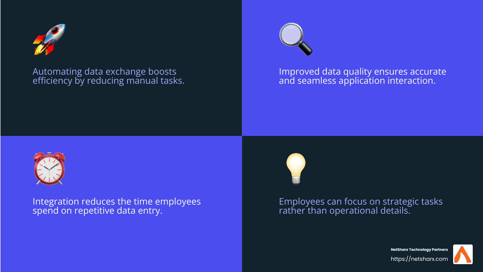 Efficiency in SaaS Integration - saas integration software infographic 4_facts_emoji_blue