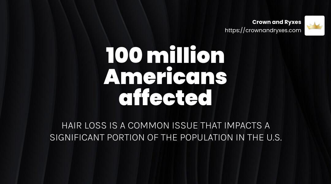 Hair loss affects 100 million Americans - doctor for hair near me infographic simple-stat-landscape-dark