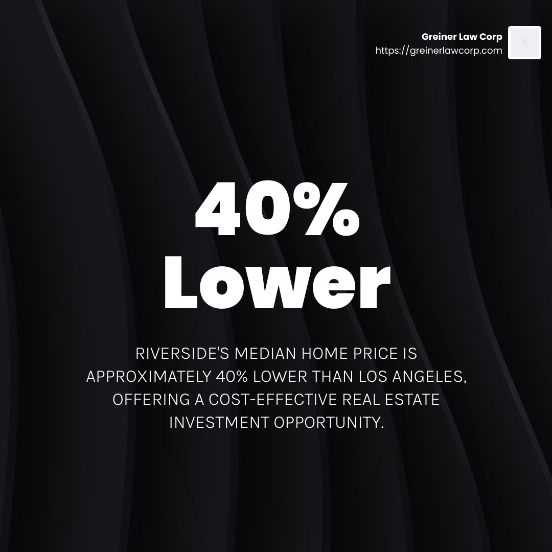 Riverside's affordability compared to Los Angeles - Riverside real estate law infographic simple-stat-dark