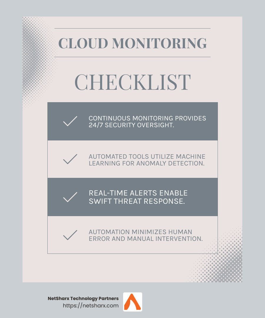 Automated Threat Detection Quote - cloud security monitoring infographic checklist-light-blue-grey