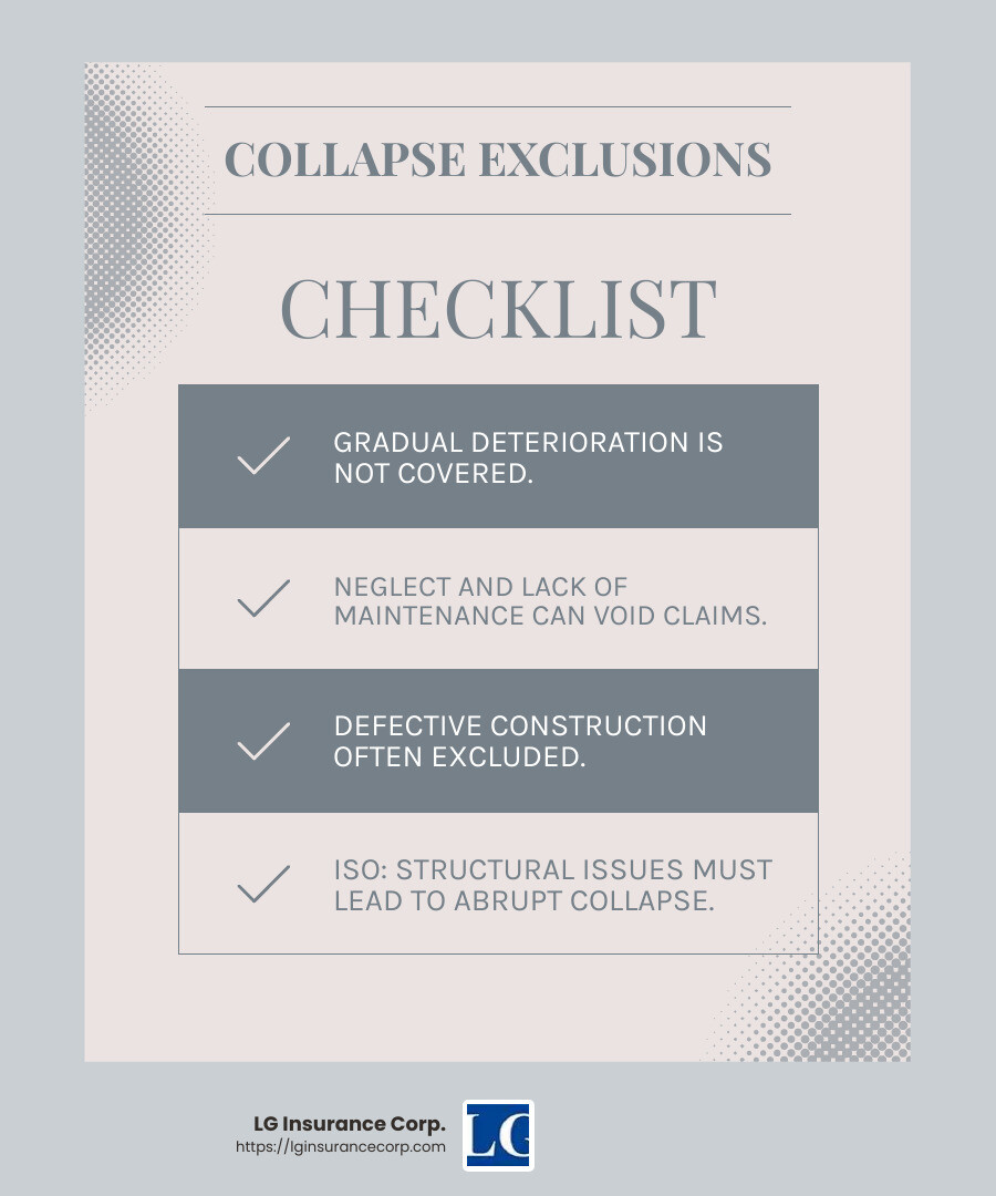 Insurance policy exclusions - is collapse covered by commercial property insurance infographic checklist-light-blue-grey