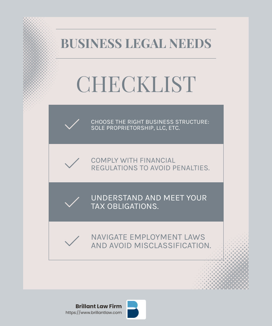 49949be93117b5def4c52d55867f5ed032c2bc0d From Compliance to Contracts: A Guide to Business Owner Legal Needs Explore Business Owner Legal Needs: structure choices, compliance tips, and protect assets with expert guidance from Brillant Law Firm. Employment laws can be complex and vary by state - Business Owner Legal Needs infographic checklist-light-blue-grey
