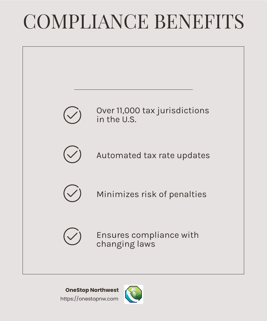 Payroll software compliance benefits - small business payroll software infographic checklist-light-beige