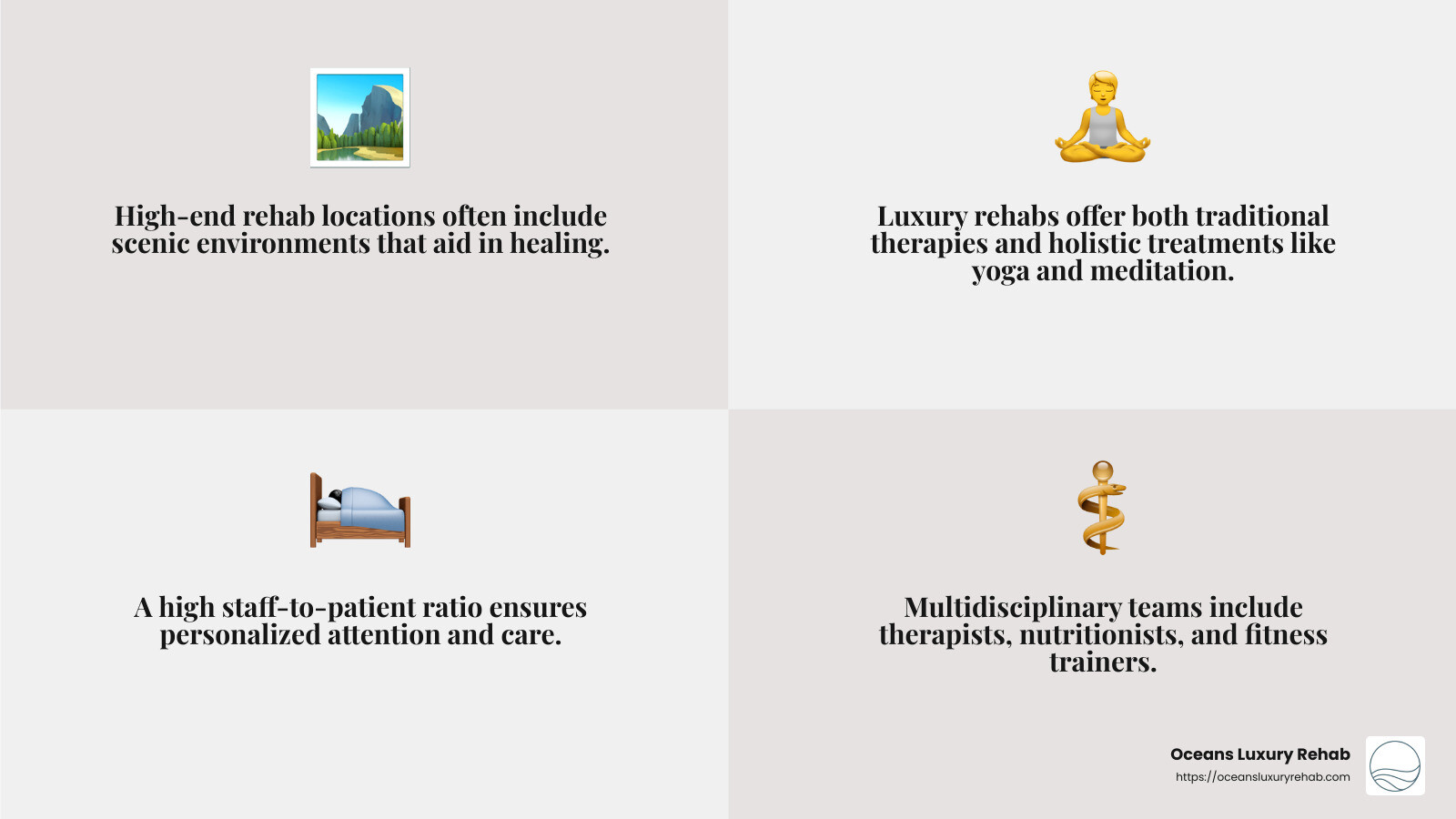 High Staff-to-Client Ratio: Luxury rehabs offer a high staff-to-client ratio, providing personalized care to each individual. The multidisciplinary team of experts, including physicians, therapists, nutritionists, and fitness trainers, provides a comprehensive approach to treatment, addressing all aspects of an individual's well-being. This personalized approach leads to custom treatment plans, contributing to the overall effectiveness of the recovery process. - high end rehab infographic 4_facts_emoji_grey High Staff-to-Client Ratio: Luxury rehabs offer a high staff-to-client ratio, providing personalized care to each individual. The multidisciplinary team of experts, including physicians, therapists, nutritionists, and fitness trainers, provides a comprehensive approach to treatment, addressing all aspects of an individual's well-being. This personalized approach leads to custom treatment plans, contributing to the overall effectiveness of the recovery process. - high end rehab infographic 4_facts_emoji_grey