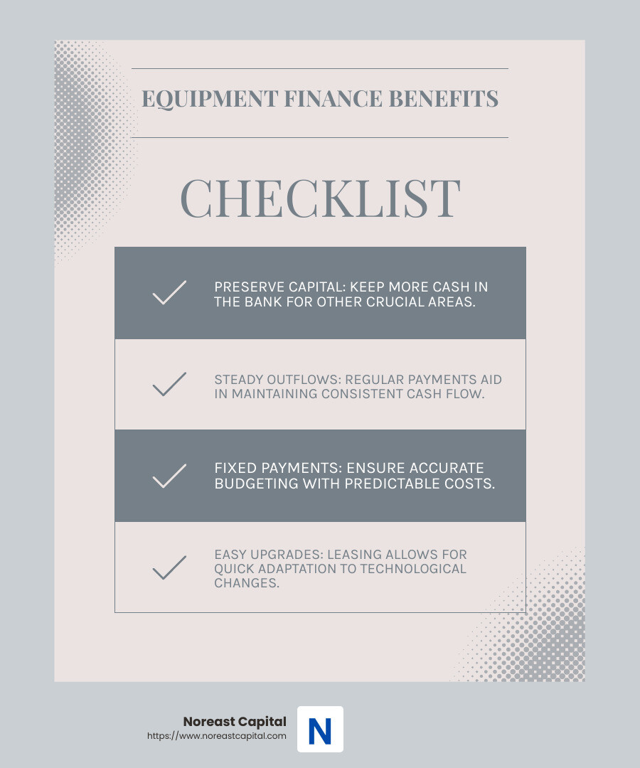 c20d7f85d8948aabb563542804ef84486afa37c5 Mastering Office Equipment Finance: A Guide to Simplified Solutions Master office equipment finance with our guide. Discover solutions, benefits, and steps to secure financing for your business needs. Office equipment finance provides flexibility and cost predictability, enabling businesses to stay competitive. - office equipment finance infographic checklist-light-blue-grey