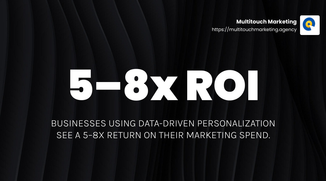 Businesses using data-driven personalization see a 5–8x ROI on marketing spend. - Data-driven marketing strategies infographic simple-stat-landscape-dark