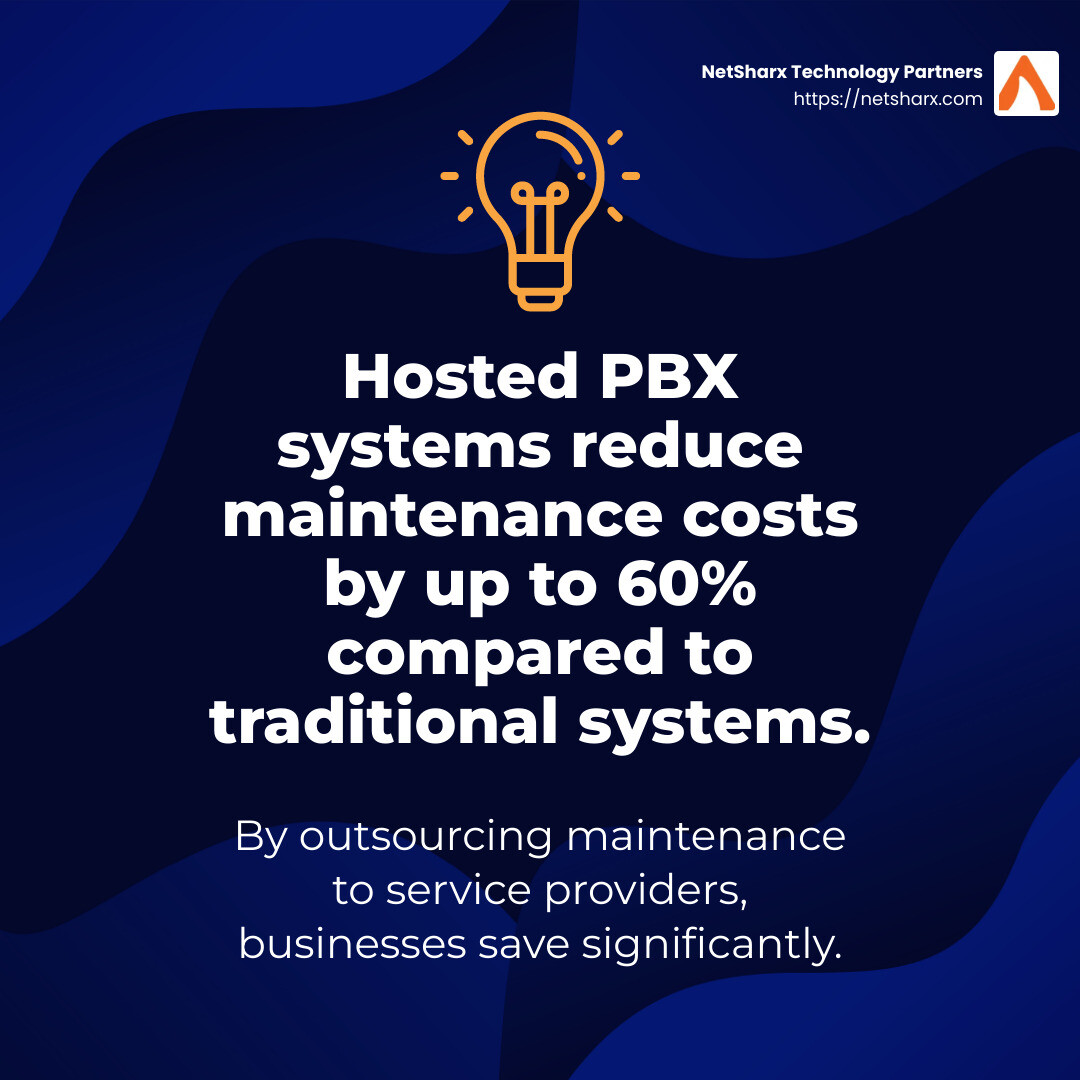 Hosted PBX systems reduce maintenance costs by up to 60% compared to traditional systems. - hosted pbx phone infographic simple-stat-lightbulb