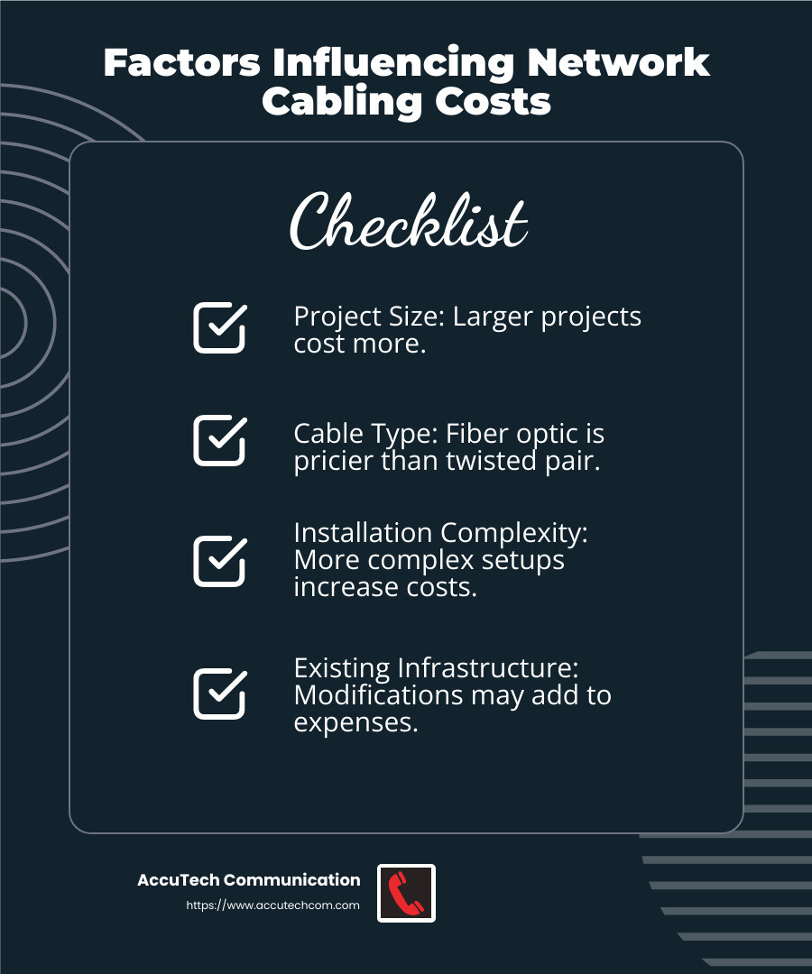 Factors Influencing Network Cabling Costs - Network Cabling Company infographic checklist-dark-blue