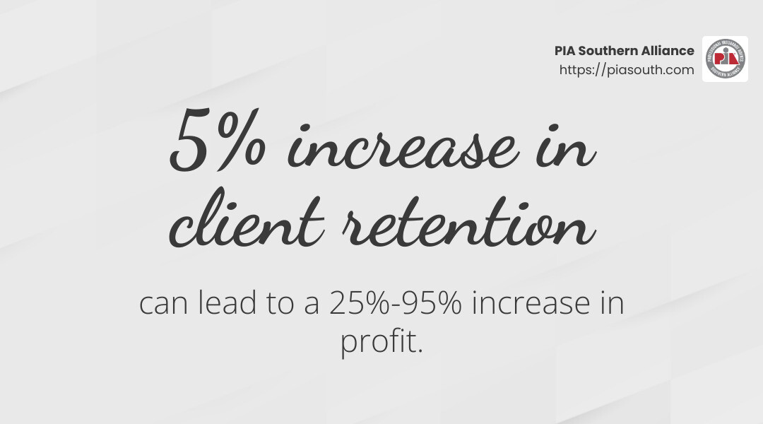 df69b2aba182c8a6519fa9c63205458d6f79ccfc Stay Ahead: Proven Techniques for Client Retention in Insurance Discover proven techniques for insurance agency client retention to boost loyalty, profitability, and build strong client relationships. Increasing client retention by just 5% can lead to a 25%-95% increase in profit. - insurance agency client retention infographic simple-stat-landscape-light