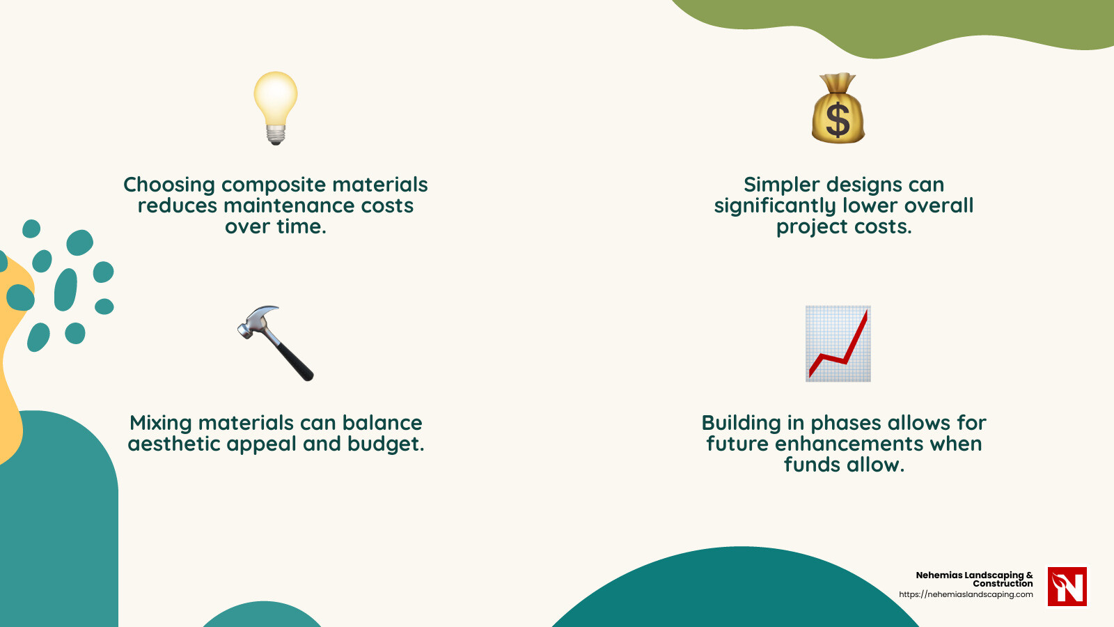 Cost-saving tip: Opt for simpler designs to reduce costs. - deck patio contractor infographic 4_facts_emoji_nature