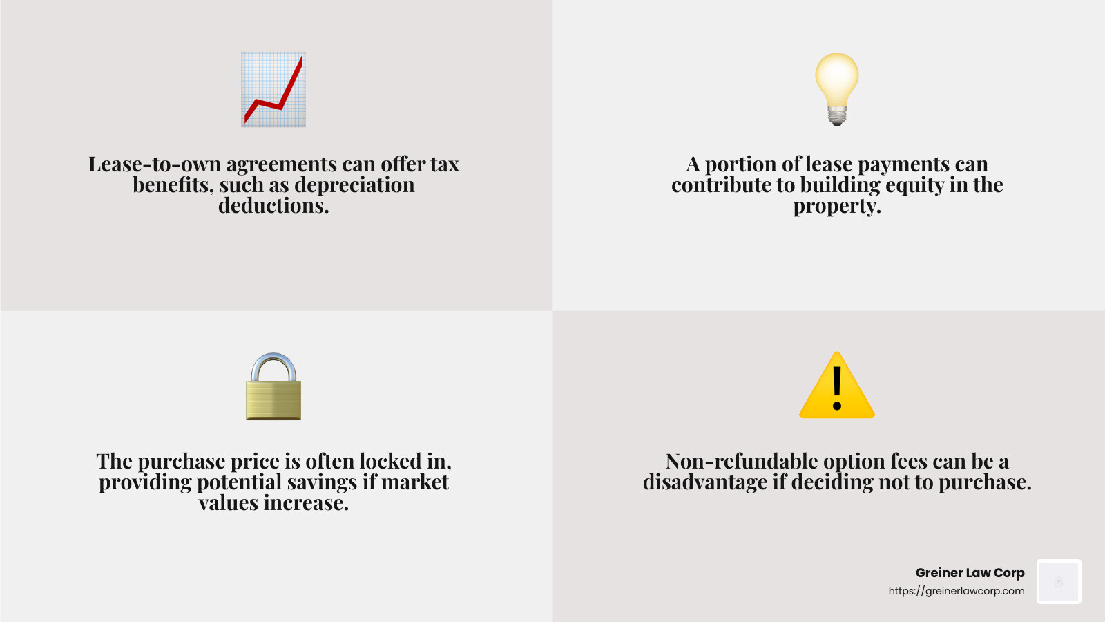 Tax implications can impact profitability for both tenants and owners. - lease to own commercial building infographic 4_facts_emoji_grey