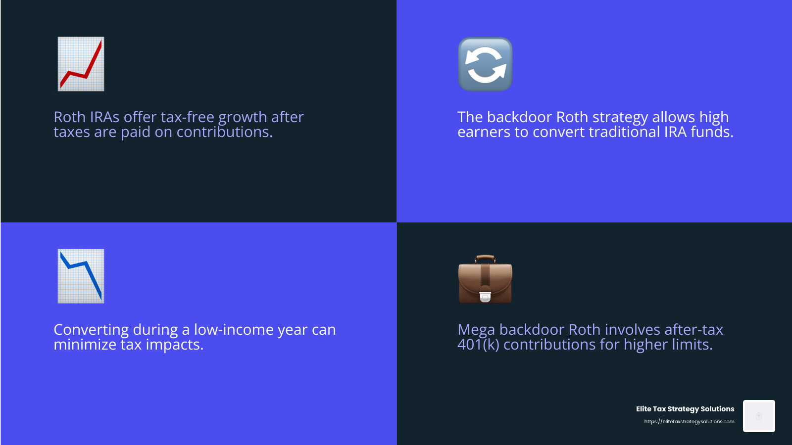 Roth IRA conversions can offer significant tax-free growth opportunities for high earners. - tax savings for high earners infographic 4_facts_emoji_blue