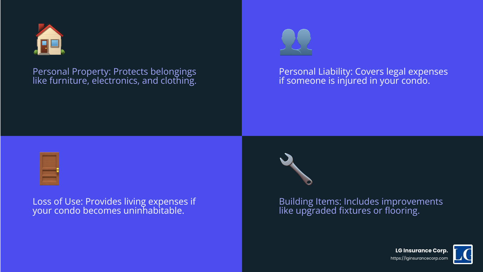 Personal Property Coverage - condo insurance miami fl infographic 4_facts_emoji_blue