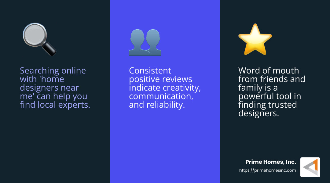 Review of a satisfied client - home designers near me infographic 3_facts_emoji_blue