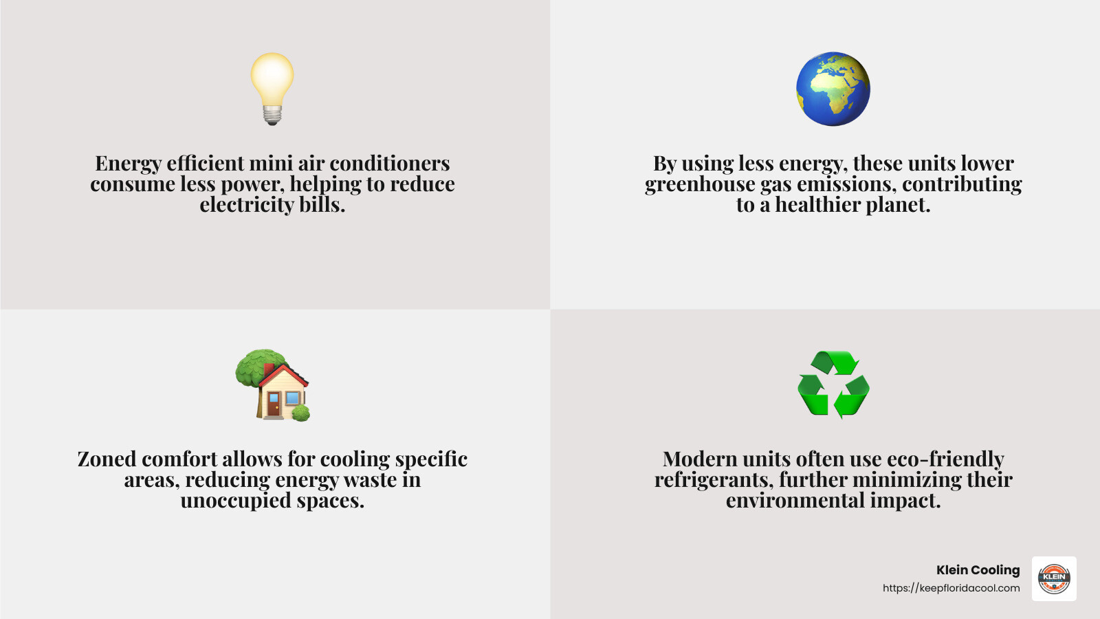Environmental benefits of energy efficient ACs - energy efficient mini air conditioner infographic 4_facts_emoji_grey