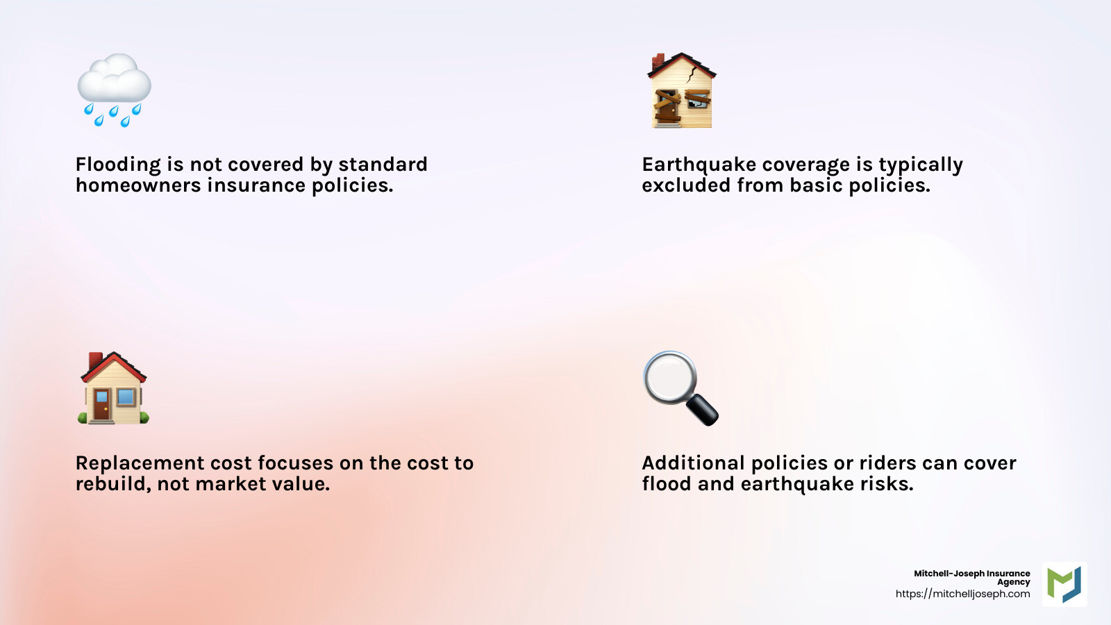 Homeowners insurance policies typically exclude flooding and earthquake coverage. - homeowners insurance in rochester ny infographic 4_facts_emoji_light-gradient | home insurance rocheste | property insurance rochester ny | home insurance rochester ny | homeowners insurance rochester ny